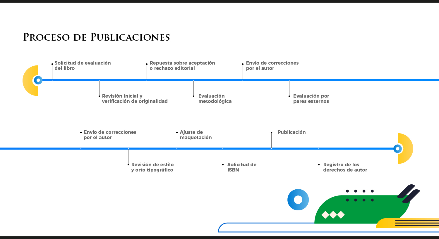 infografia2